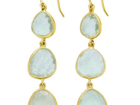 Aquamarine Triple Drop Earrings Supply